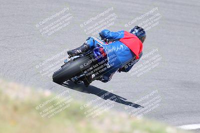 media/Apr-23-2023-TrackXperience (Sun) [[90816c9ee1]]/Level 2/session 5 the bowl/